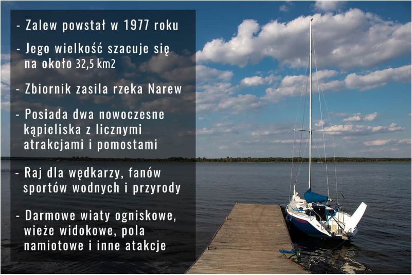 informacje jezioro siemianowskie